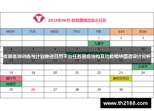 体育体测训练与计划推送日历平台任务层级结构及功能模块图谱设计分析