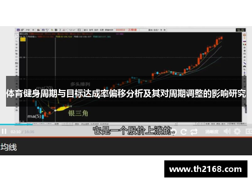 体育健身周期与目标达成率偏移分析及其对周期调整的影响研究